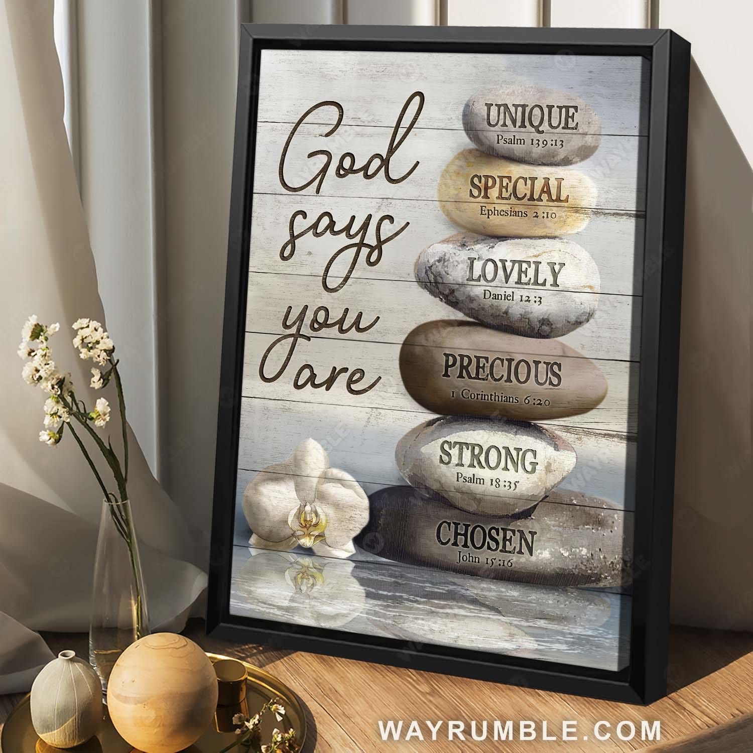 Bible verses, Zen stone painting, Inspirational art, God says you are - Jesus Portrait Canvas Prints, Home Decor Wall Art